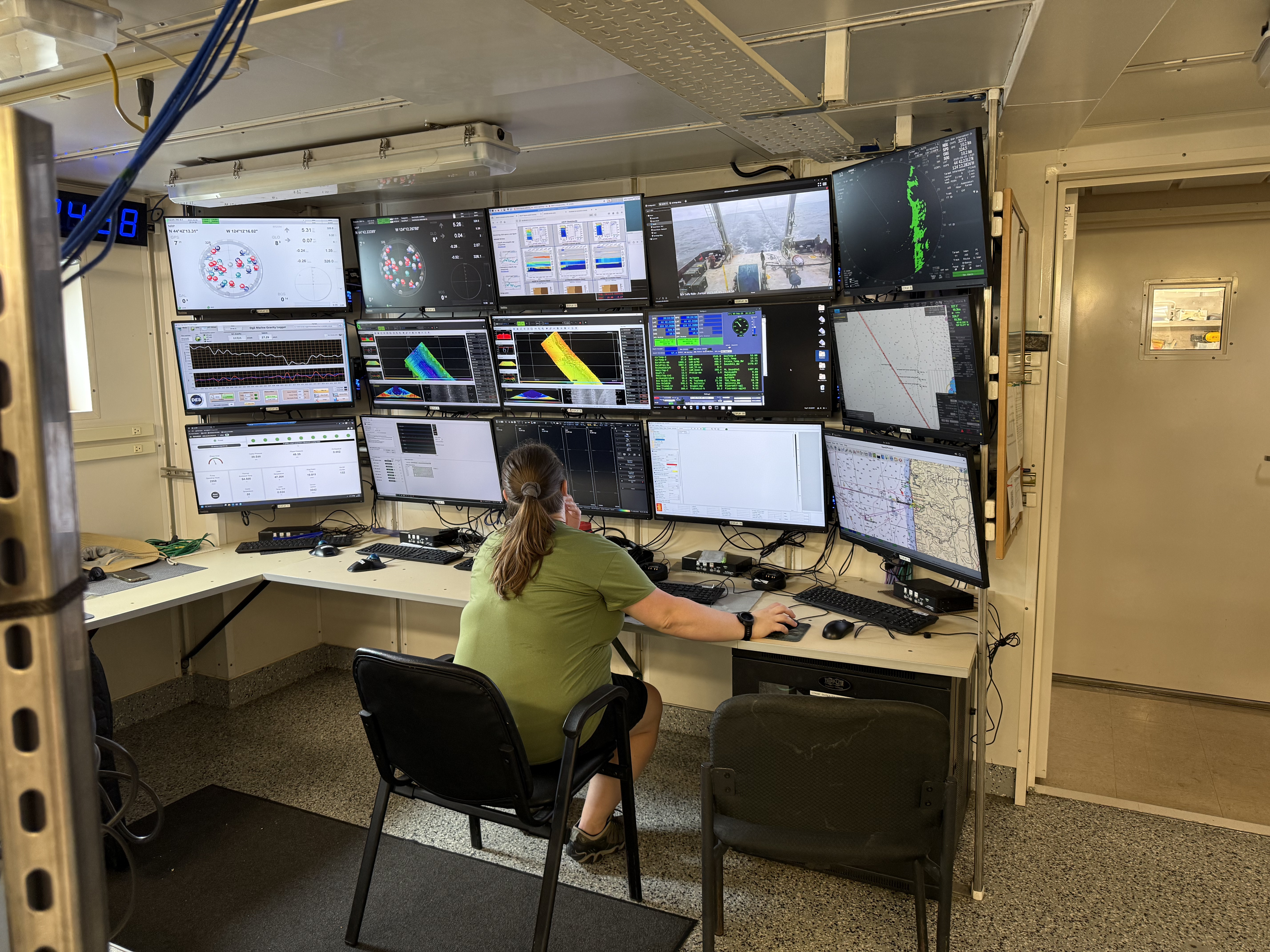 shipboard monitors